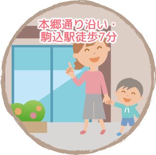 本郷通り沿い・駒込駅徒歩7分